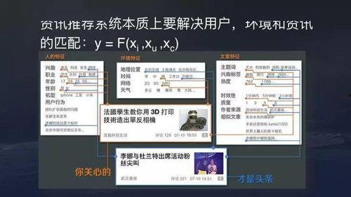 今日头条视频解析包括,揭秘短视频背后的技术奥秘与内容趋势