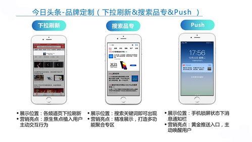 如何在头条投放产品,产品生成策略全解析
