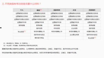 头条为什么要审核文章,确保信息真实、健康的守护者