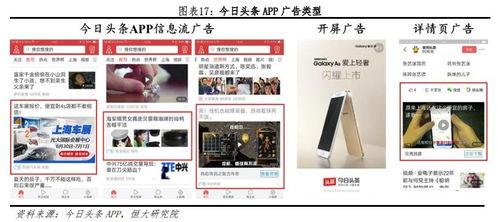 今日头条不限时广告收益,轻松实现月入过万的新机遇