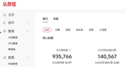 头条阅读量1万多少钱,头条阅读量1万赚多少钱？揭秘阅读量与收益的关系