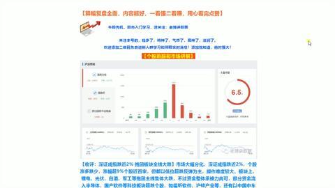 头条号股票技术教学视频,跟随头条号视频，轻松掌握实战技巧