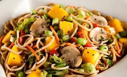 炒料怎么看火候大小呢,火候大小辨识技巧解析